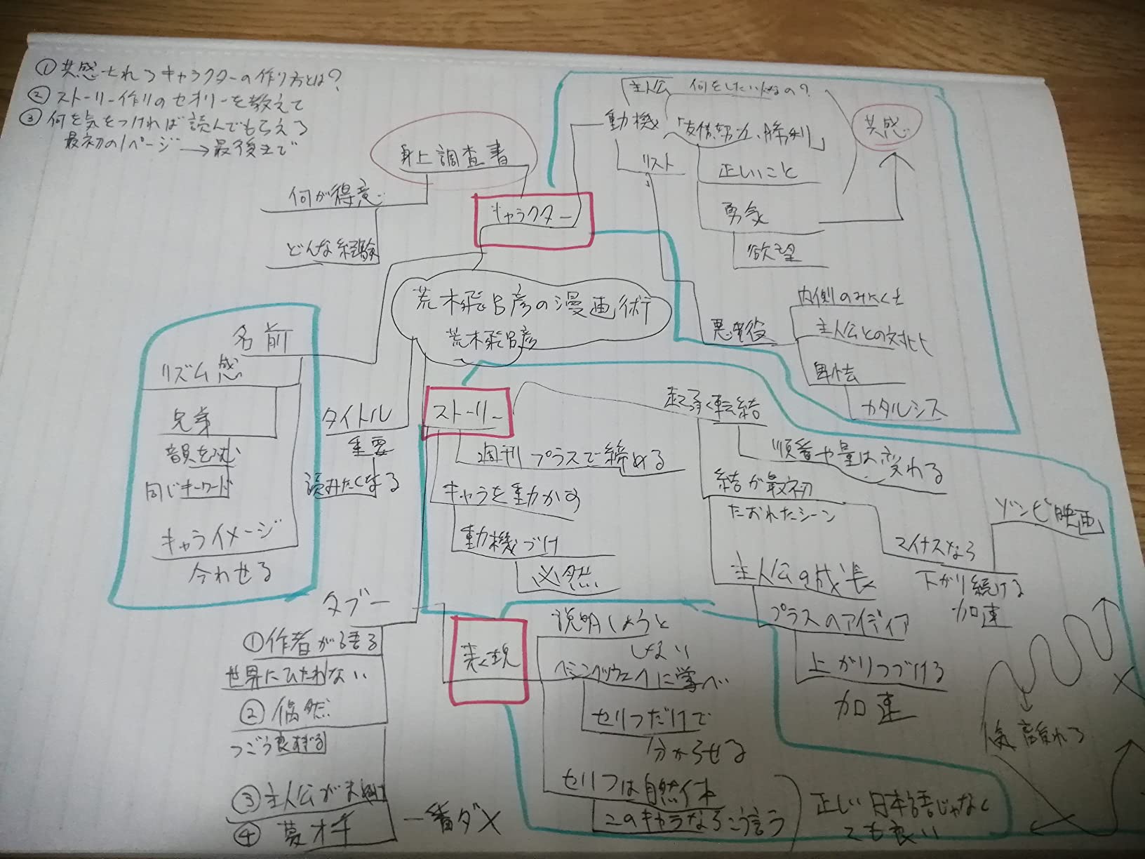 お客様イメージ