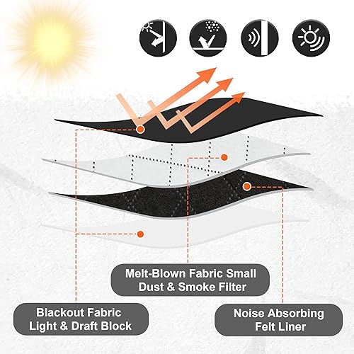 Miniatura 3 de RYB HOME Cortinas a prueba de polvo para ventanas grandes, aislamiento térmico insonorizadas, cortinas opacas para puertas corredizas de cristal,