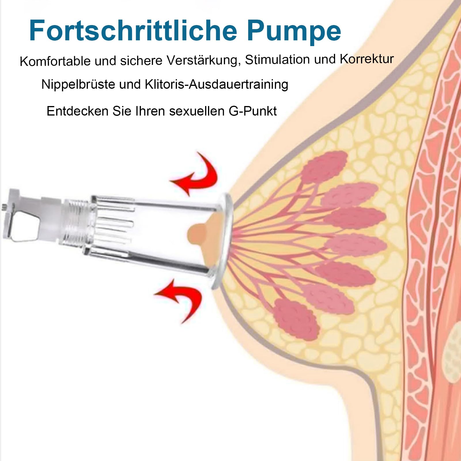 Suceur de mamelon, tire-lait, agrandissement du mamelon, façonnage extrême du mamelon, stimulation du clitoris, succion sous vide, pompe à chatte SM, jouets sexuels extrêmes pour femmes