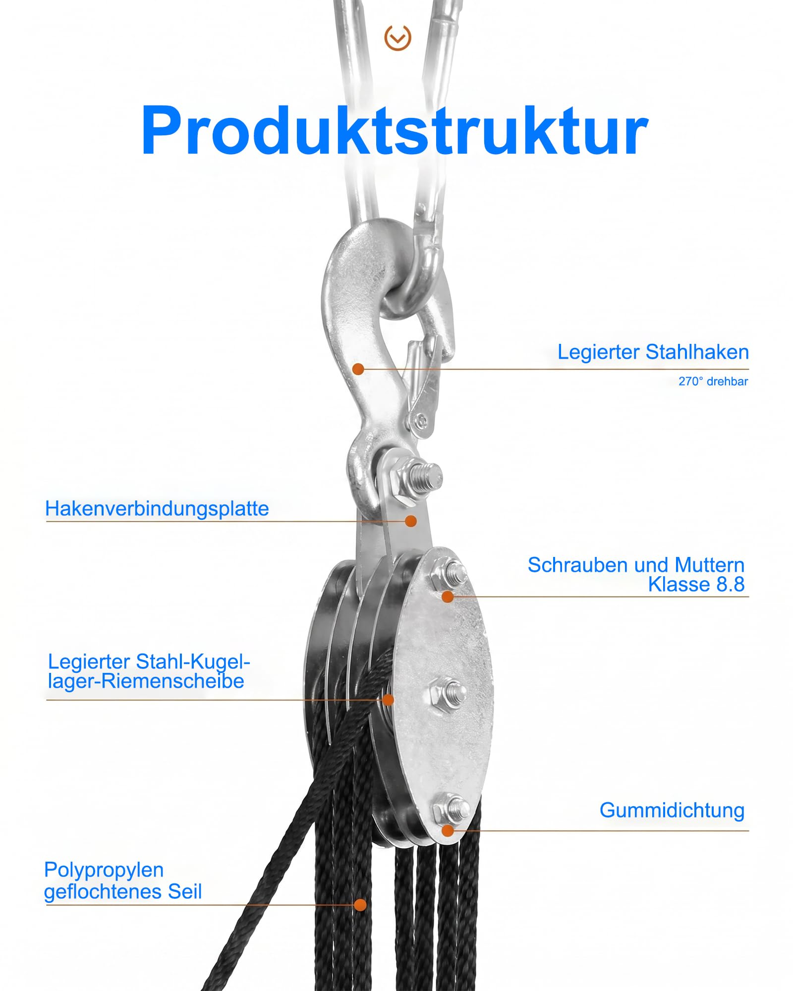 Flaschenzug Arbeitssparender, 8:1 Hubkraft Seilzug mit 20m Seil & Stahl-Kugellager, 2000kg Max Schwerlast Flaschenzug-Set für Garage, Werkstatt, Jagd & Boot, Rostfrei Verzinkt - Schwarz