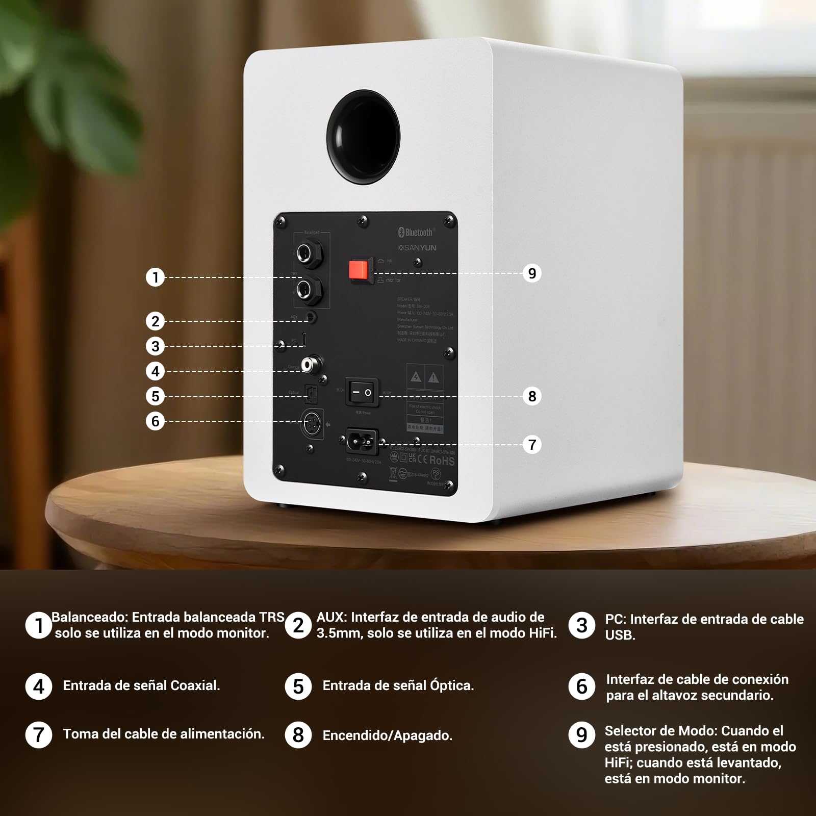 Sanyun SW206 Altavoces Estantería Activos 80W Modo Dual, Monitor Estudio 4'' y HiFi, Campo Sonoro 3D Mejorado, Entrada Balanceada TRS 6,35mm, Bluetooth 5.4, Óptico Coaxial Aux USB DAC 24bits, Blanco