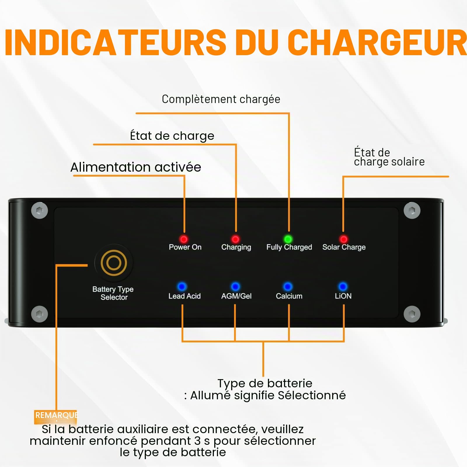 Chargeur de batterie ECO-WORTHY 12 V 40 A CC vers CC avec chargeur solaire MPPT intégré LiFePO4 Gel AGM, charge multi-étapes pour alternateur de panneau solaire