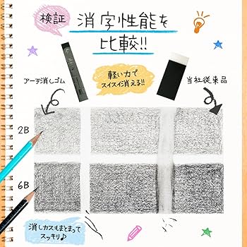 消しゴム Amazon | シード サンドイレイザー 砂消しゴム EP-512