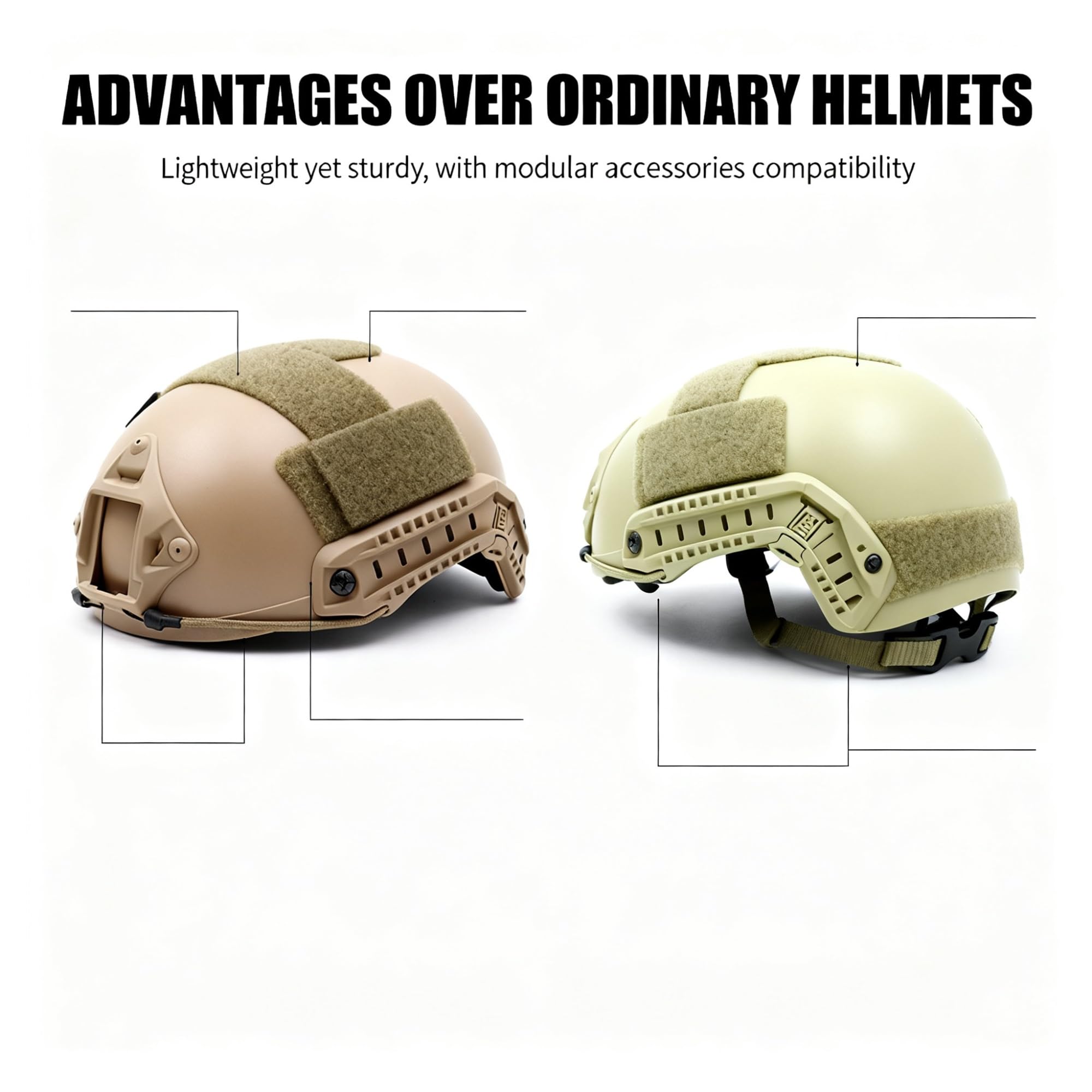 Einfacher ABS-Helm, 2 Stile, Geschlossen/belüftet, Verstellbare Federung