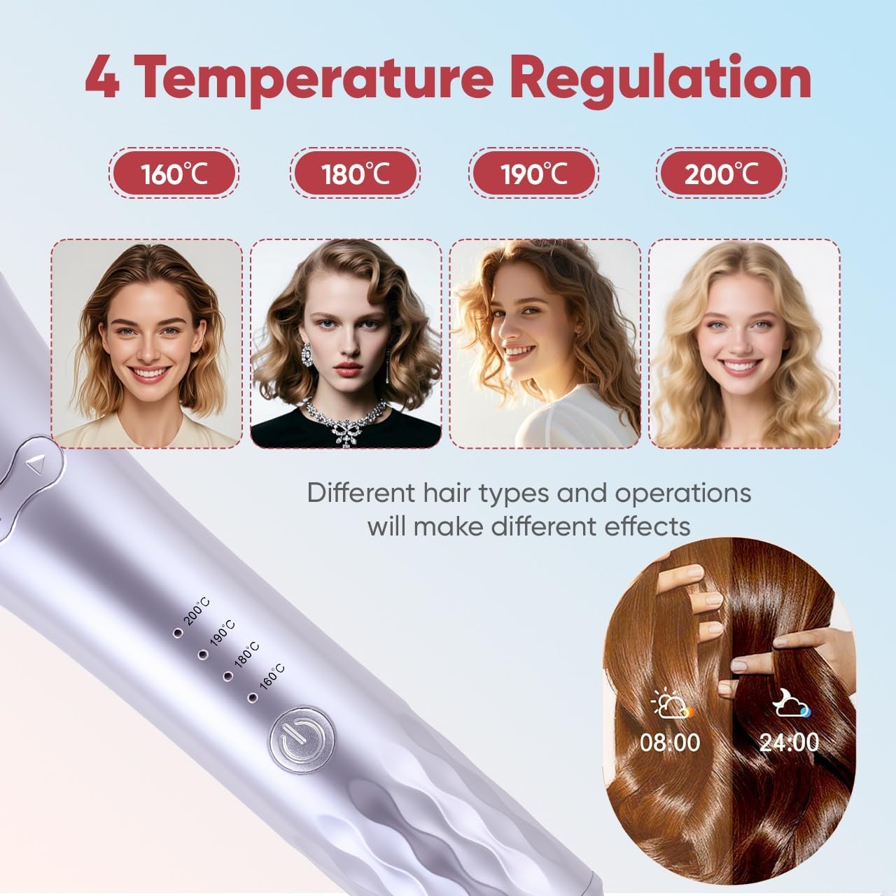 Automatic Curling Iron, Auto Self Rotating Curling Wand, 4 Adjustable Temperature, Fast Heating, 2-Way Rotation, Auto Hair Curler Iron for Short Long Hair Styling