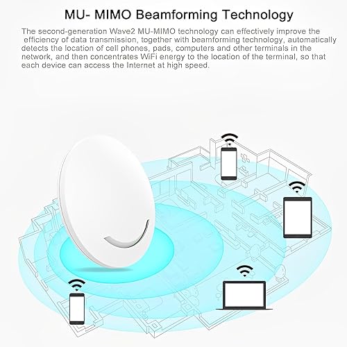 Miniatura 3 de Punto de acceso inalámbrico Gigabit POE de doble banda  Largo alcance 5Ghz 1200Mbps Router AP montado en el techo Punto de acceso inalámbrico