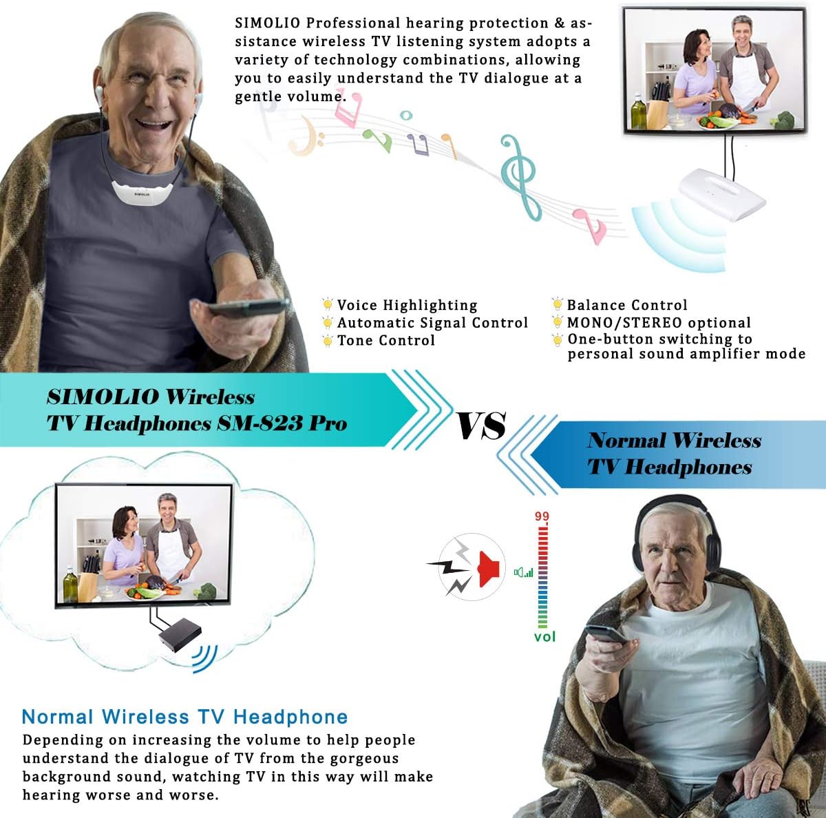 51RHT62yZuL.jpg SIMOLIO 2.4G Wireless TV Headsets