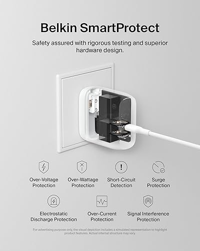 Miniatura 5 de Belkin Bloque de cargador de pared USB C de doble puerto de 40 W, carga rápida USB C para iPhone de Apple, iPad, teléfono Samsung Galaxy y más,