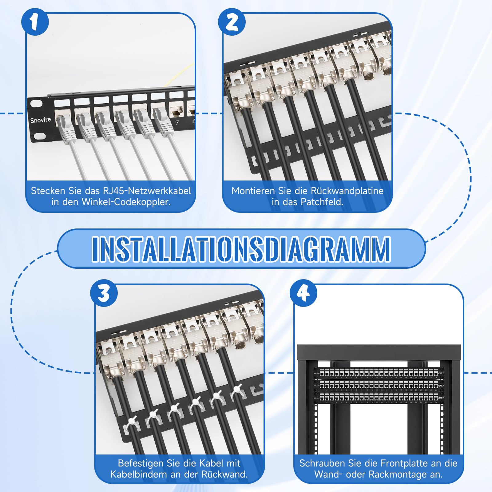CAT 7 Patchpanel Verteilerfeld 24 Port, 19 Zoll Patchpanel Set mit 24x Cat7 Keystone Module Geschirmter, Rackeinbau RJ45 LAN Netzwerk 10Gbps/550MHz, mit EMI/RFI-Schutz und Kabelmanagement-Kit