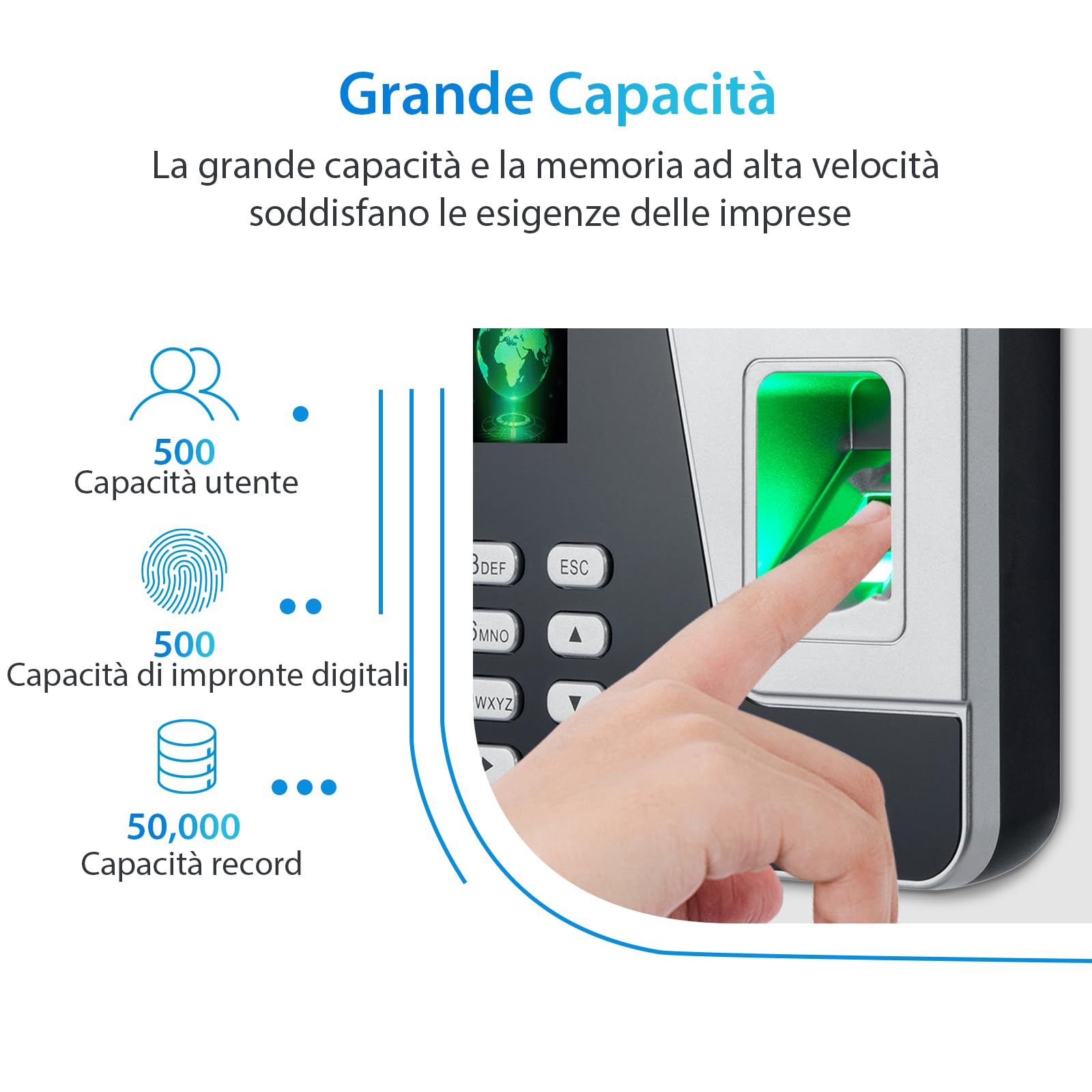 NGTeco Rilevatore Presenze con Modulo di Impronte Digitali, Funzione di Calcolo Automatico, Nessuna Tassa Mensile AS10（Italiano）