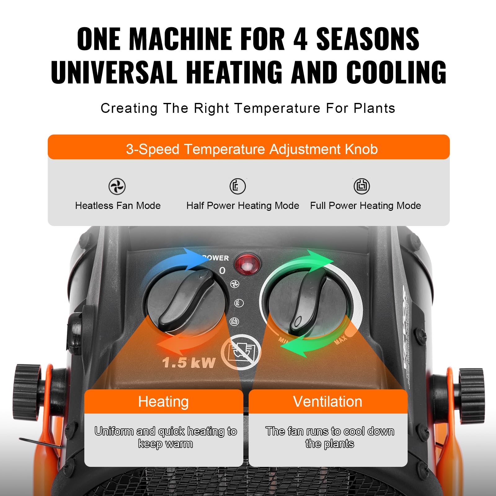 VEVOR Chauffage de serre PTC, 2000 W, chauffage de tente de culture électrique portable, à 3 vitesses, protection contre la surchauffe, chauffage rapide pour serre, salle de fleurs, lieu de travail