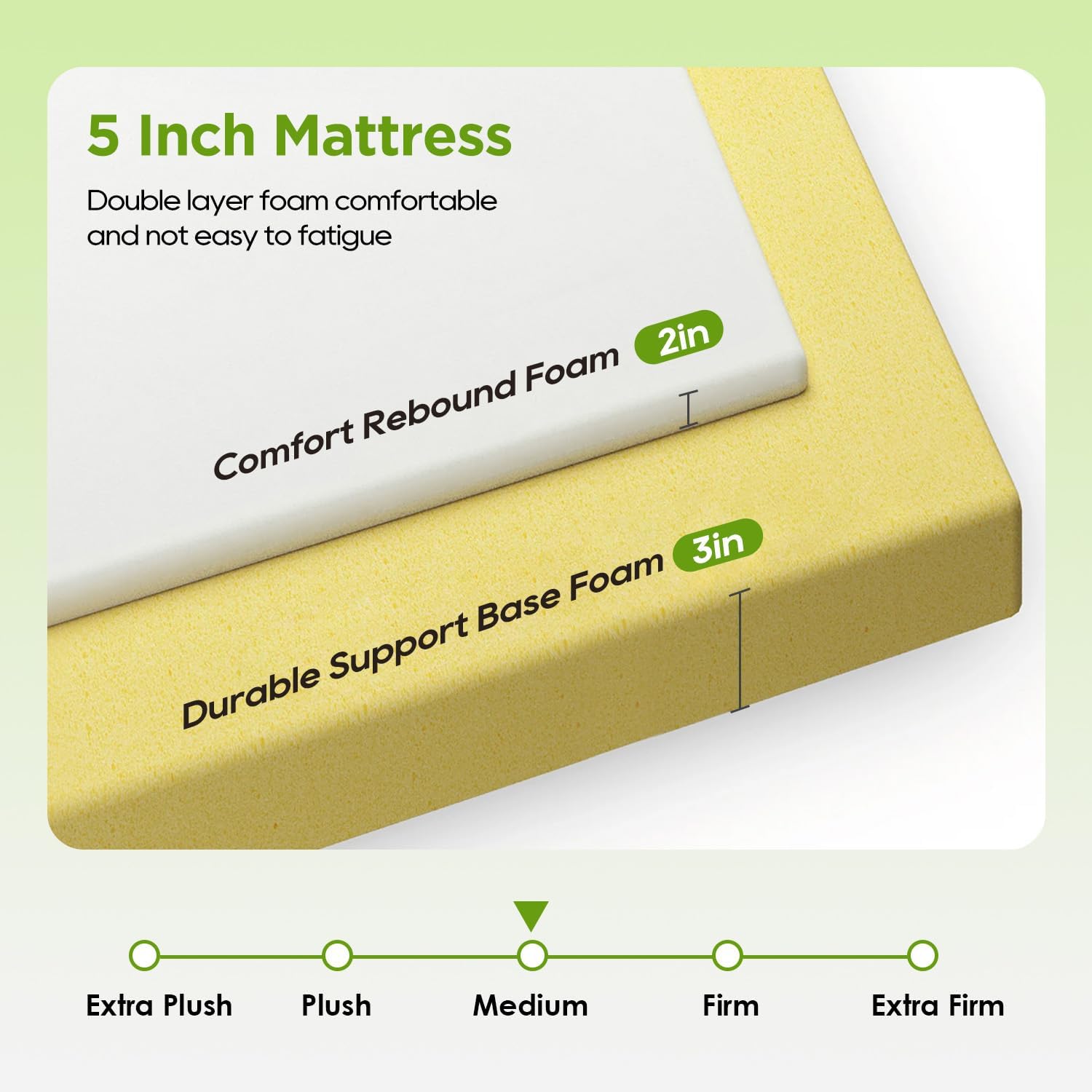 PayLessHere | 5 Inch California King Mattress | Medium Firm Base Foam Mattress | Removable Washable Zipper Cover | Breathable & Comfortable | White | Bed in a Box | CertiPUR-US Certified