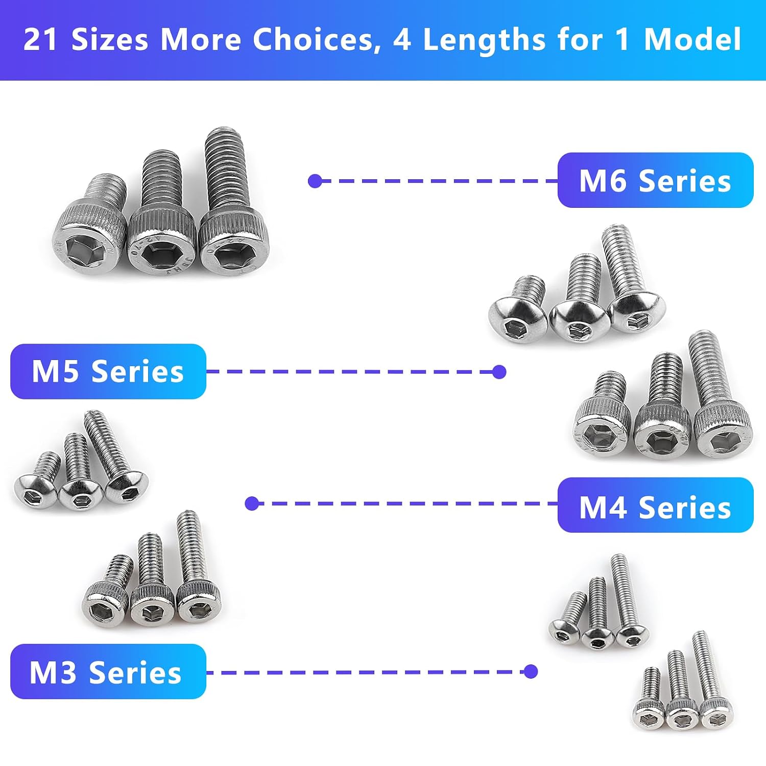 588PCS Metric Screw Assortment, M3 M4 M5 Bolts and Nuts Kit, 304 Stainless Steel Hex Button Head Screws and Hex Socket Head Screws Nuts and Bolts Assortment Kit