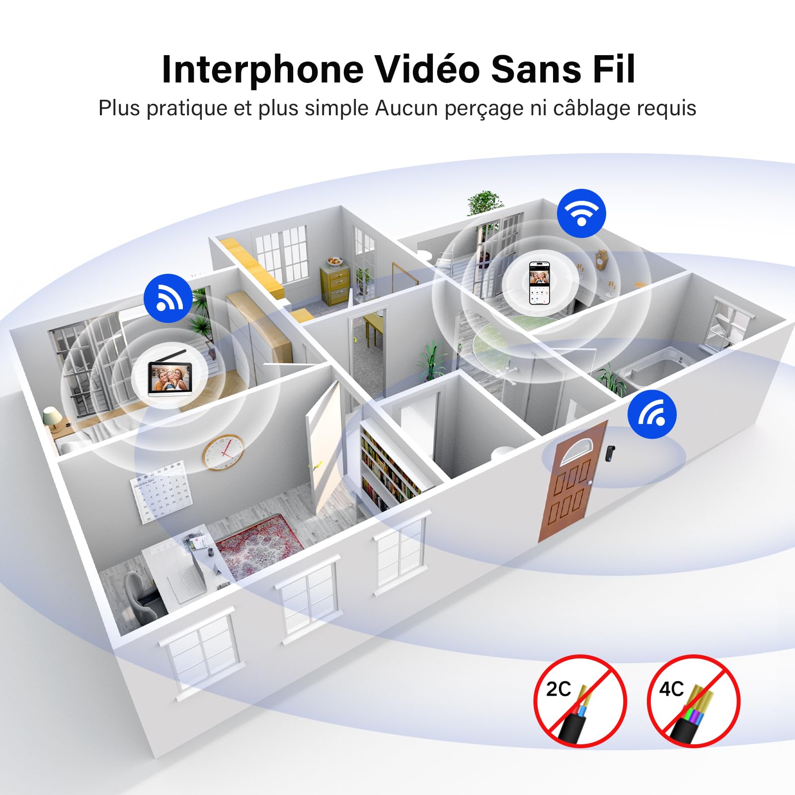 Visiophone sans Fil 7" Ecran 1080P WiFi Interphone Vidéo Connecté avec Batterie, Vision Nocturne, PIR Détection de Mouvement, Audio Bidirectionnel, Tuya APP