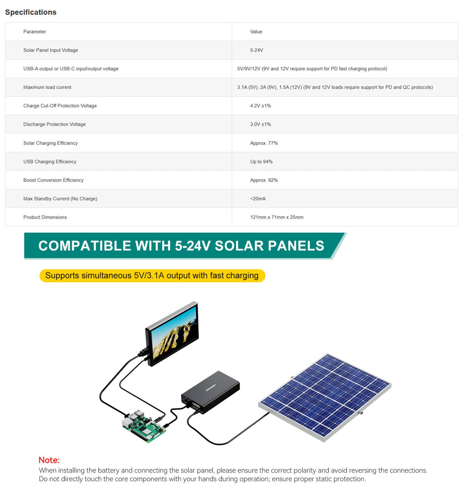 Solar Power Management Module with MPPT, 5V/3.1A USB Type-C & USB-A Output, Dual Input Solar/USB Power Supply Controller for IoT, Green Energy and DIY Projects