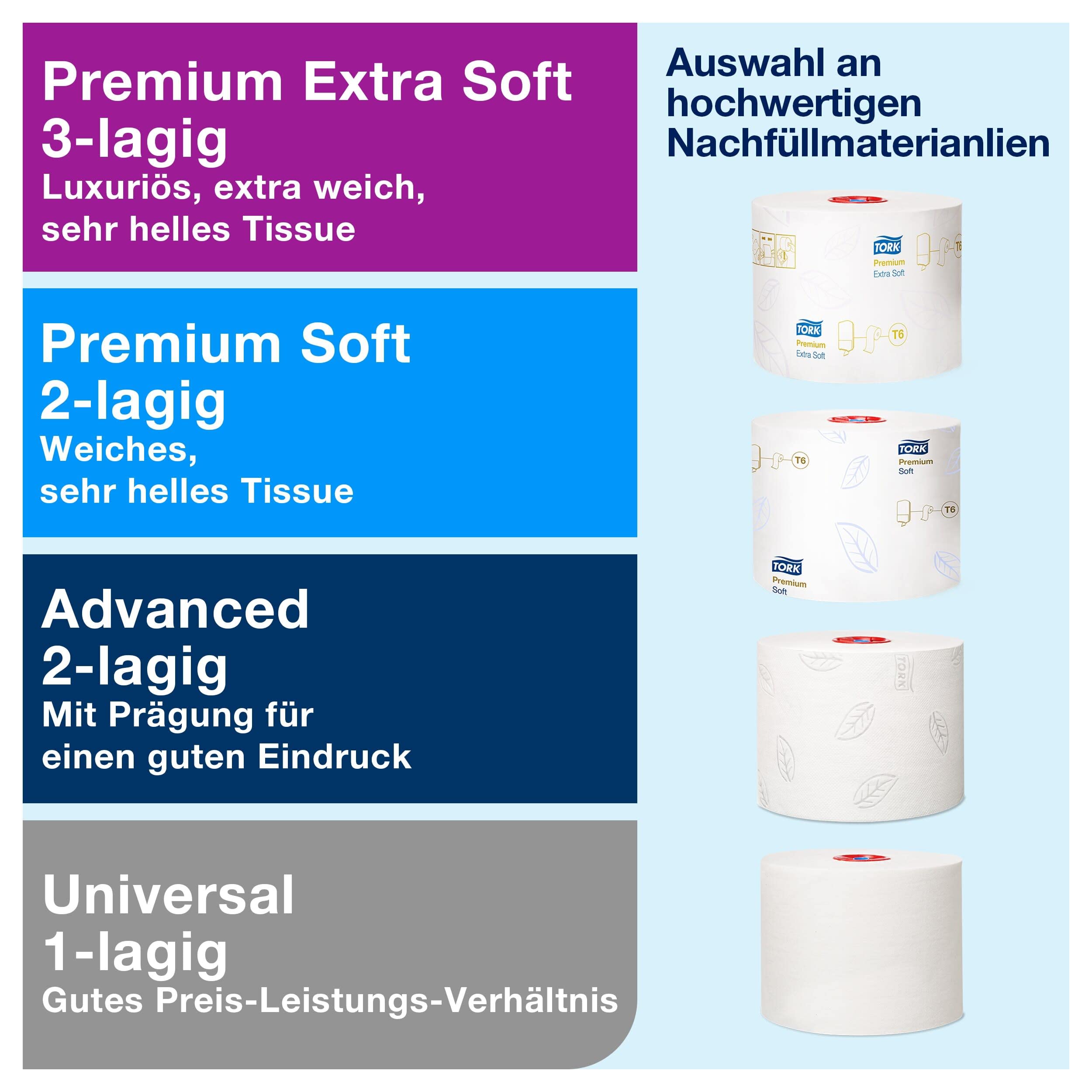 Tork 557500 Doppelrollenspender für Midi Toilettenpapier in Weiß / Tork T6 Hygienischer Toilettenpapierspender im Elevation Design / Hohe Kapazität