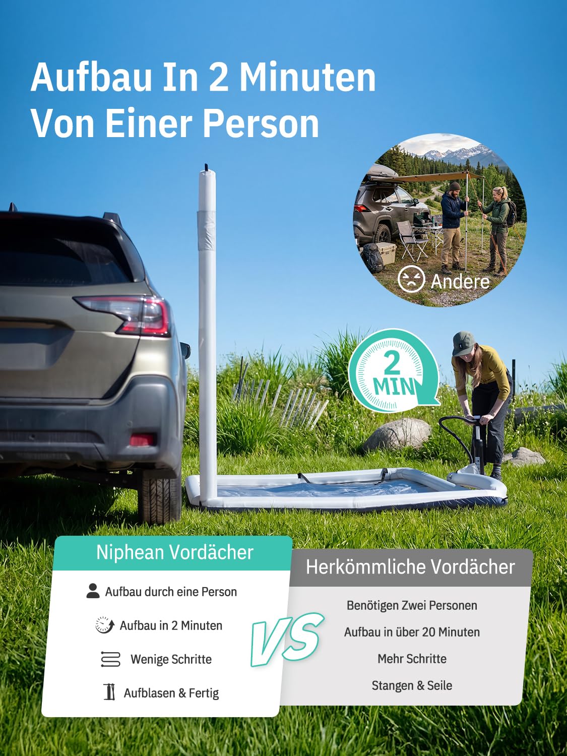 Niphean Auto Markise für SUV, Pickup & Van, 2-Min-Aufbau, Kein Dachträger Nötig, Aufblasbares Sonnensegel Wohnwagen 250 x 198 cm, Wasserdicht, UV50+, Windstabil Fahrzeug Markise