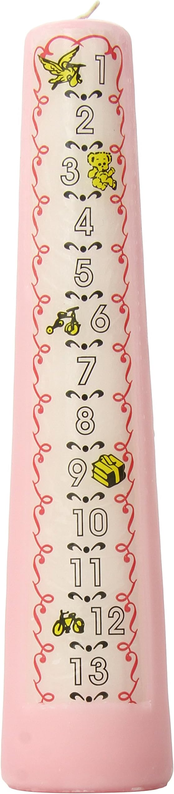 Celebration Candles 1-13 Year Numbered Birthday Candle, Pink