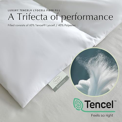 Miniatura 3 de Kathy Ireland Brrr Pro Cooling Tencel - Cubrecolchón acolchado tamaño individual, 300 hilos Tencel Lyocellpoliéster, transpirable, suave, color