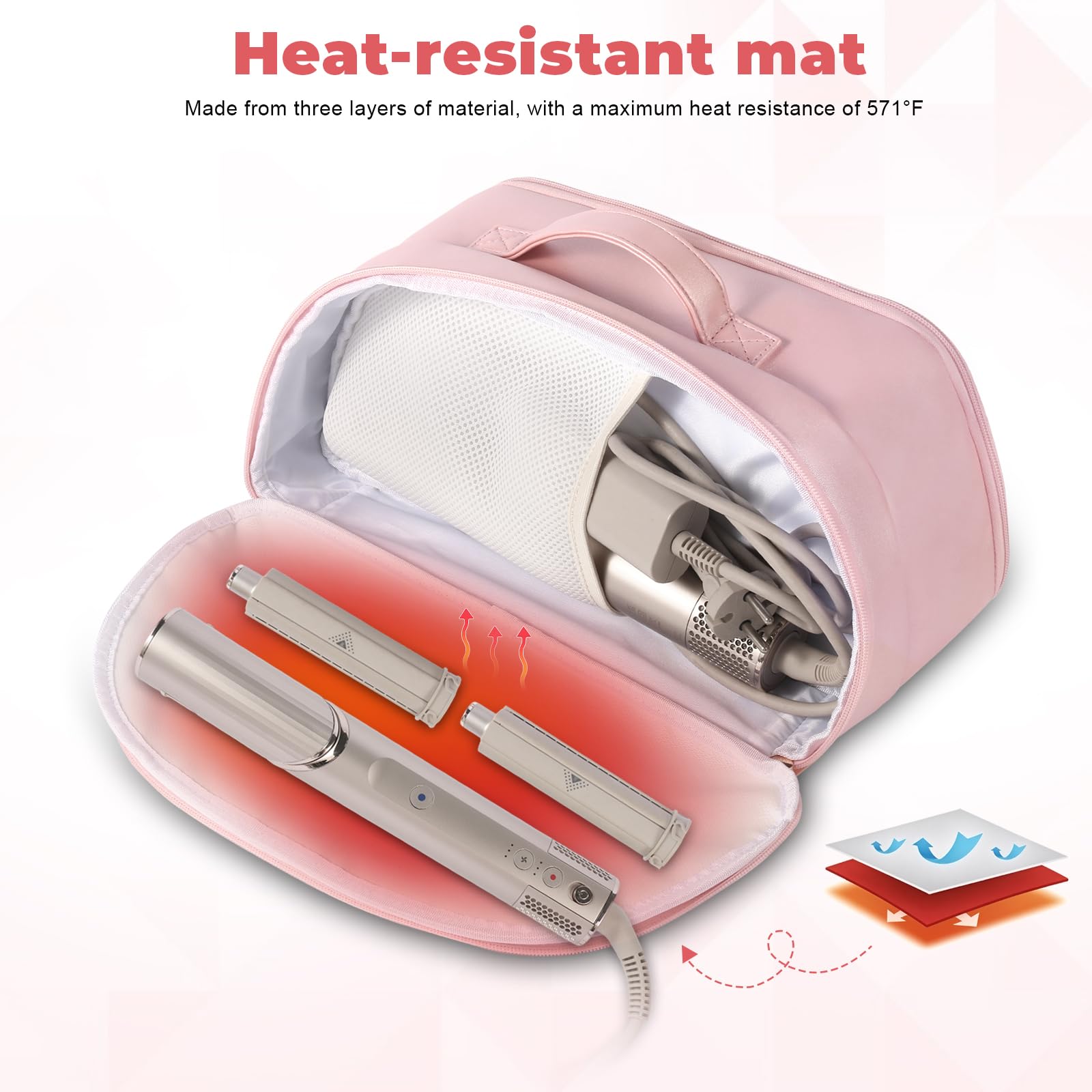 Leder-Reisetasche kompatibel mit Shark Flexstyle mit hitzebeständigem Pad, Tragetasche kompatibel mit Shark Glam/Fuison, tragbare Aufbewahrungstasche kompatibel mit Dyson Airwrap Pink