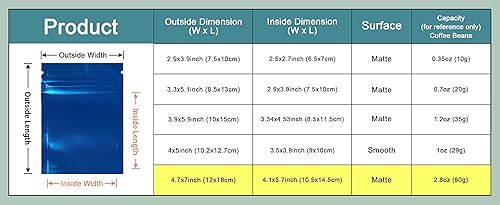 Miniatura 3 de PABCK 100 unidades de color azul mate de 4.7 x 7 pulgadas (tamaño interior de 4.1 x 5.7 pulgadas) para ventana frontal, resellable, con cierre de