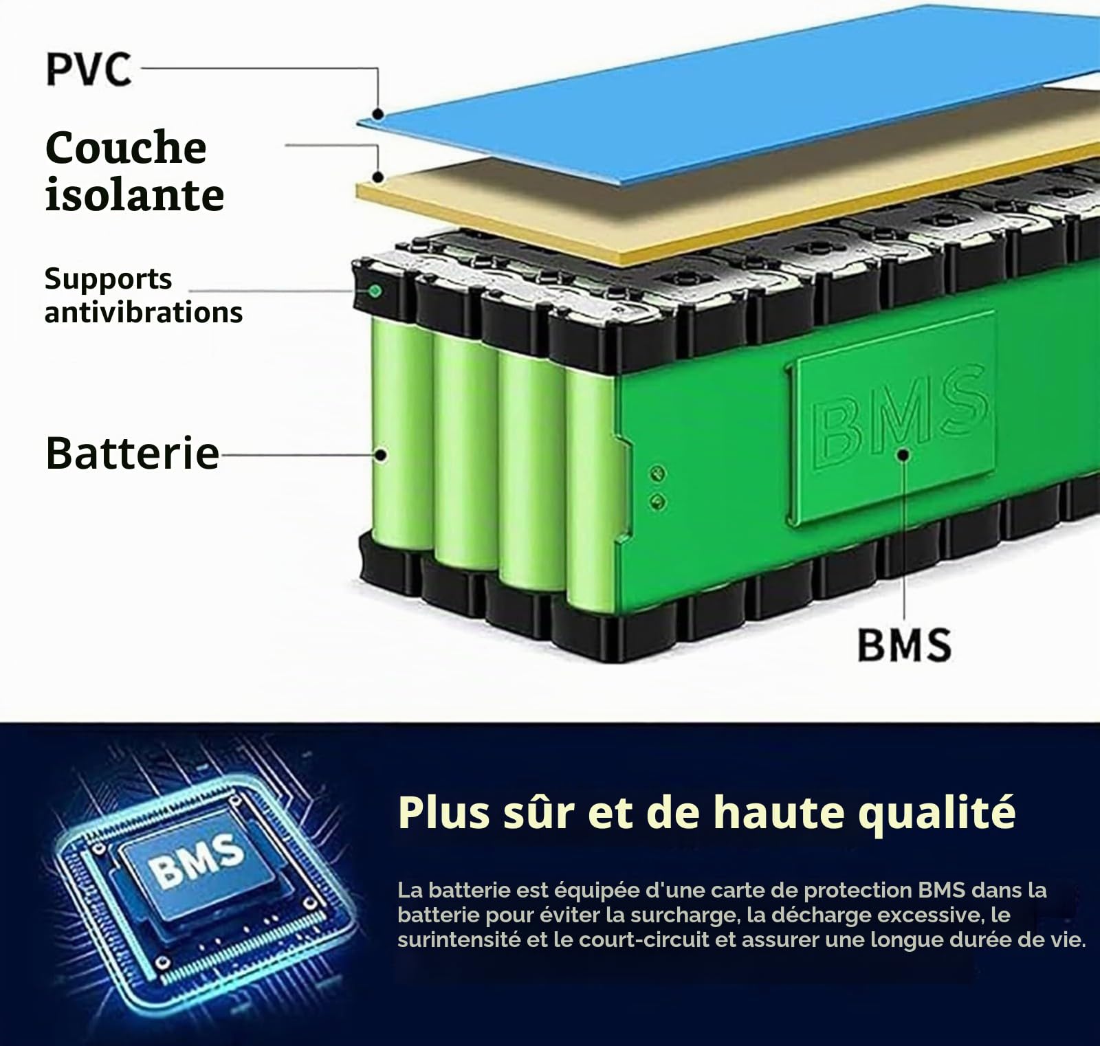 Batterie Au Lithium 52 V 20 Ah Batterie Amovible Batterie Li-ION 52 V Batterie Rechargeable 52 V Pour Moteur 0-1000 W Avec Chargeur Et Carte De Protection BMS 52V 20Ah,XT60