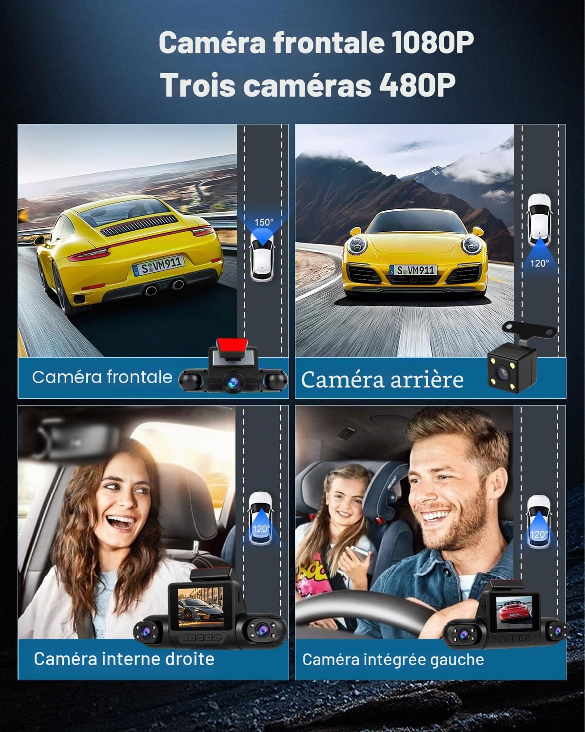 NHOPEEW Caméra embarquée 4 canaux 1080P – Caméras Avant, Gauche, Droite et arrière avec Grand Angle, écran 2 Pouces, Vision Nocturne IR, Enregistrement en Boucle, détection de Mouvement