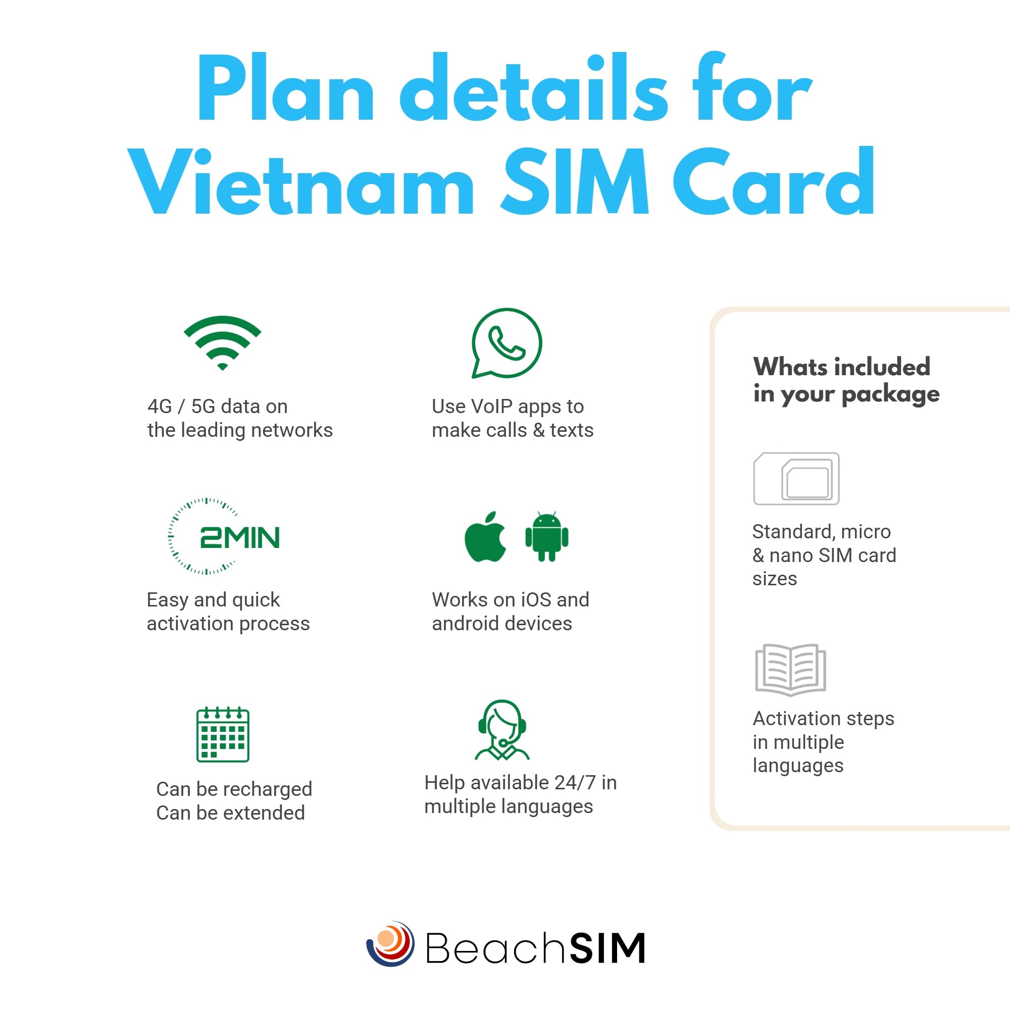 Vietnam SIM Karte 30 Tage. 12 GB mit 4G/5G-Netz. Einfaches Aufladen. Schnelle Aktivierung. Funktioniert auf iOS- und Android-Geräten. Nur Daten.