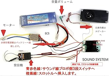 Amazon.co.jp: LESU 1/14 トラック・トレーラー タービン