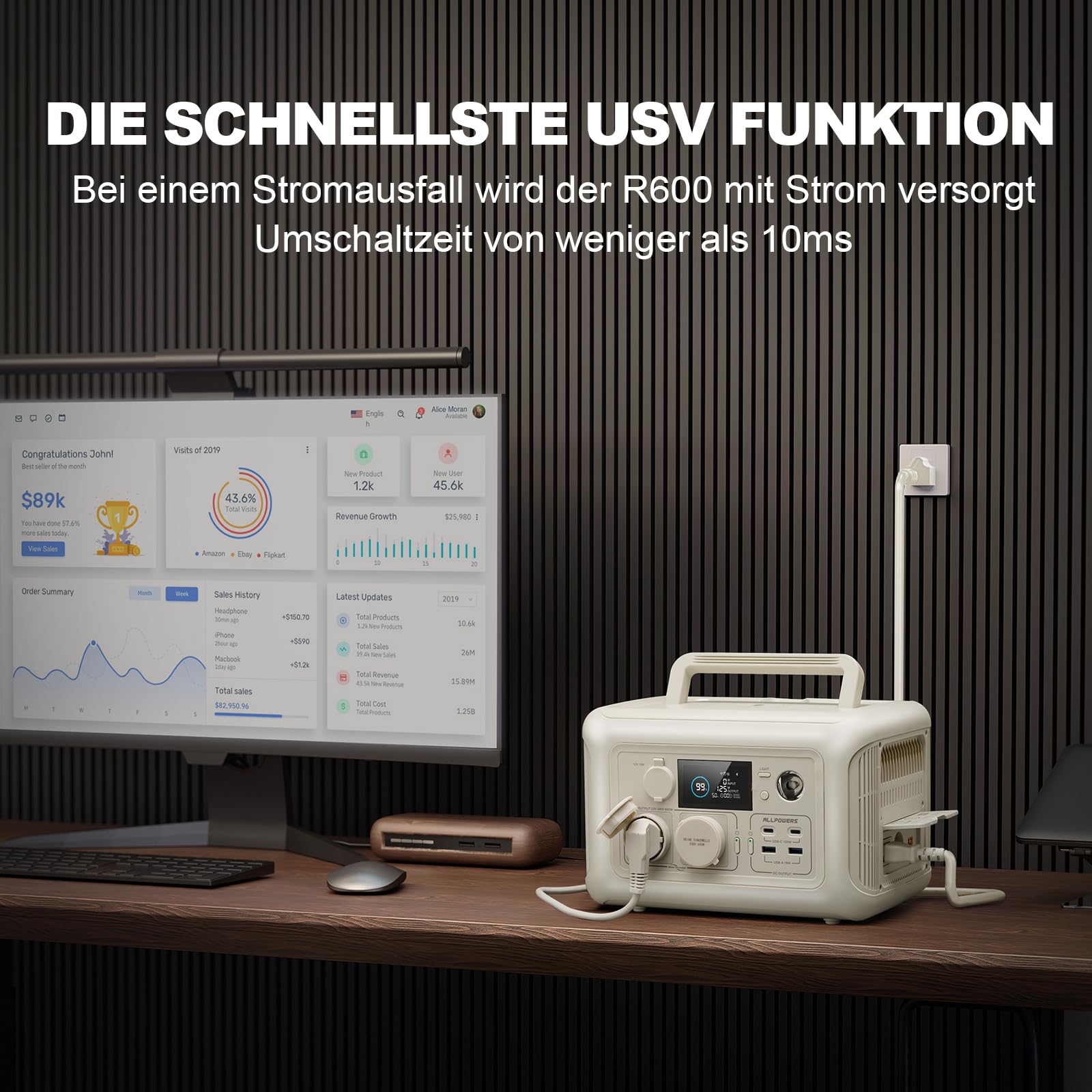 ALLPOWERS R600 generator solarny, 2 x 600 W (szczyt 1200 W), wyjście AC, bateria 299 WH LiFePO4, przenośna stacja zasilająca z panelem słonecznym 100 W, mobilne zasilanie do ogrodu, na podróż, kemping