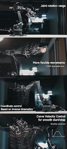 Miniatura 4 de Kit de brazo robótico de escritorio servo de bus serie de alto par para Raspberry Pi y Jetson Nano control inalámbrico basado en ESP32 5-DOF