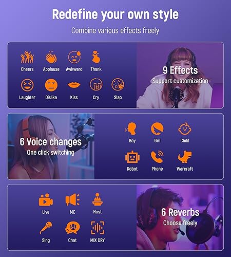 Miniatura 4 de Synido Paquete de equipo de podcast, interfaz de audio todo en uno, tarjeta de sonido en vivo, estudio de producción de podcasts con alimentación