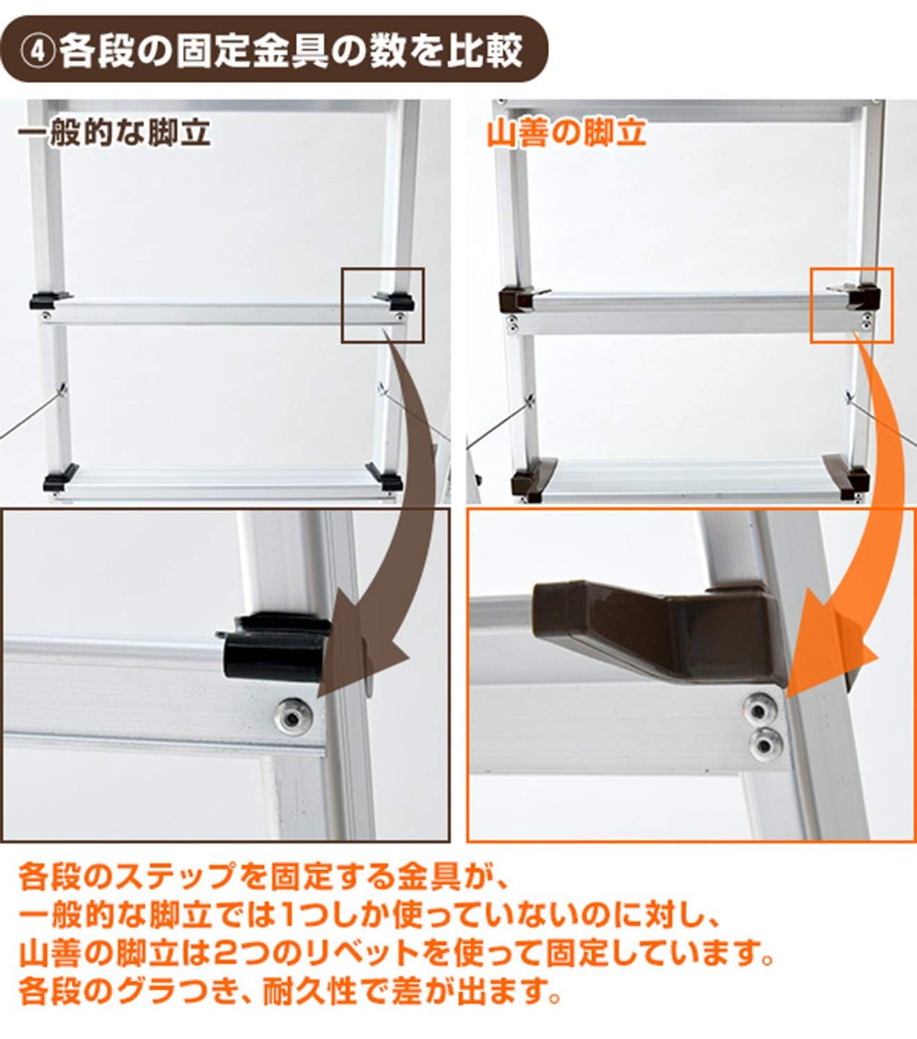 Amazon.co.jp: 脚立 5段 幅48×奥行103.5×高さ166cm 耐荷重100kg Amazon.co.jp: 脚立 5段 幅48×奥行103.5×高さ166cm 耐荷重100kg