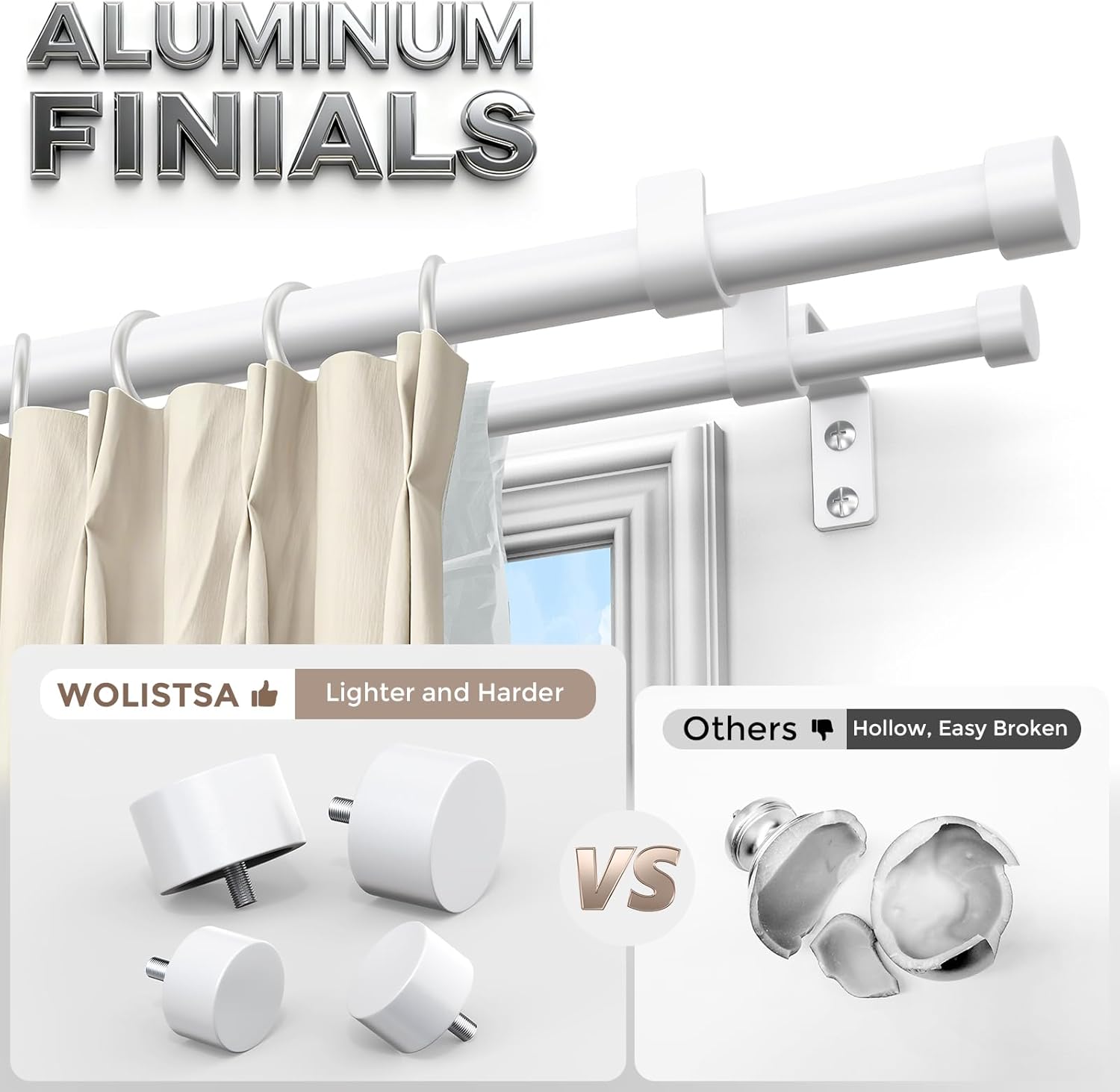 White Double Curtain Rod, 36 to 72 Inch Dual Curtain Rods with Aluminium Modern End Cap Finials, 1 Inch Adjustable Heavy Duty Window Treatment Rods, Telescopic Metal Double Drapery Pole Set White 36"-72"