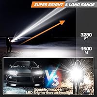 Vista 2 de Flashlights High Lumens Rechargeable- Super Bright Tactical Magnetic LED Flash Light with 8 Modes,COB Work Light,Waterproof,Power Handheld