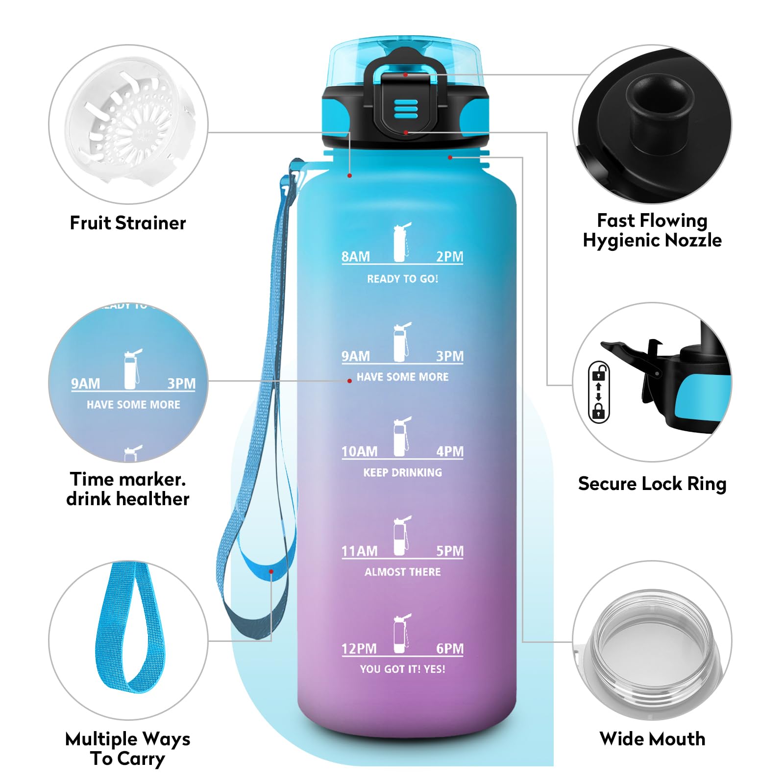 JAPORIA Borraccia Motivazionale 1.5L, Bottiglia con Filtro, Bottiglia Riutilizzabile,Sportiva con Indicatore del Tempo Motivazionale,per Sport, Palestra, Scuola, Gym, Fitness, Yoga