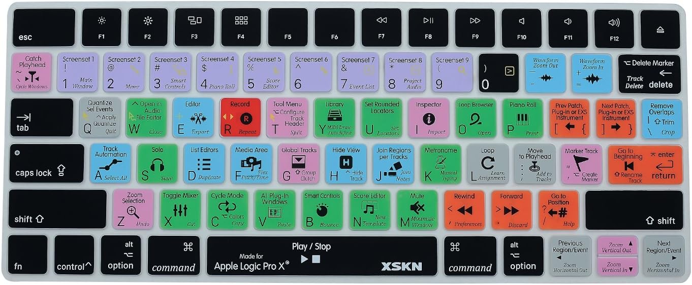 XSKN Apple Magic Keyboard Cover Logic Pro X English Shortcuts Keyboard Skin, Functional Hotkeys Protective Film for Magic Keyboard MLA22LL/A, US Layout