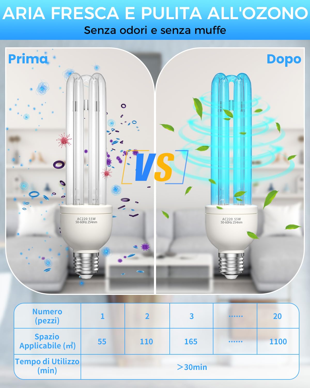 Lampada UV Ozono 55W Lampada Germicida Raggi UVC E27 254nm con Tubo al Quarzo Brine Ozono Contro Batteri Virus e Acari AC220-240V per Case, Lavatoi, Uffici, Ristoranti e Scuola Aria fresca