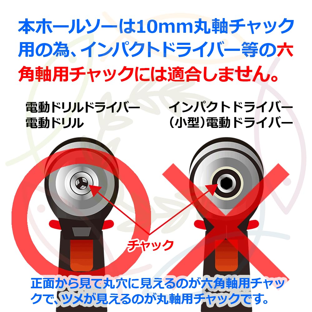 Amazon.co.jp: 五色アクア メダカ飼育ケース用オーバーフロー加工部品