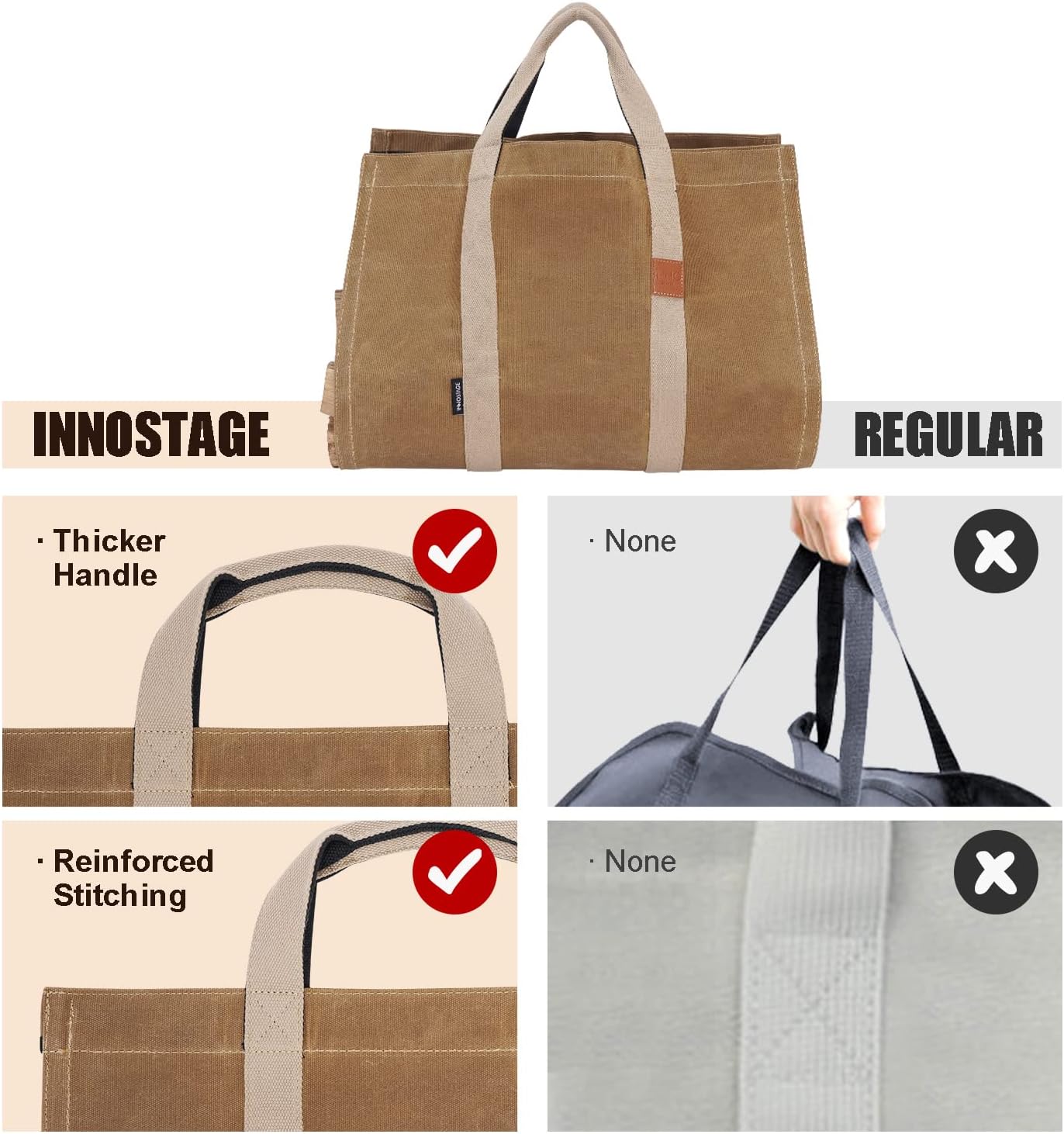 Firewood Log Carrier Tote and Mig/Stick Welding Gloves