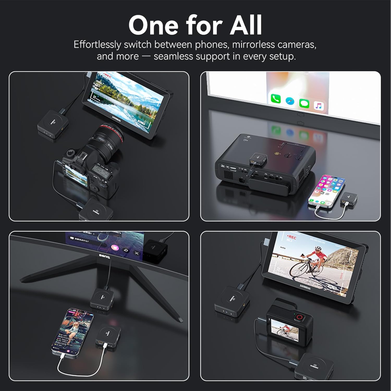 Shimbol TP Nano connected to various devices including cameras, phones, projectors, and monitors