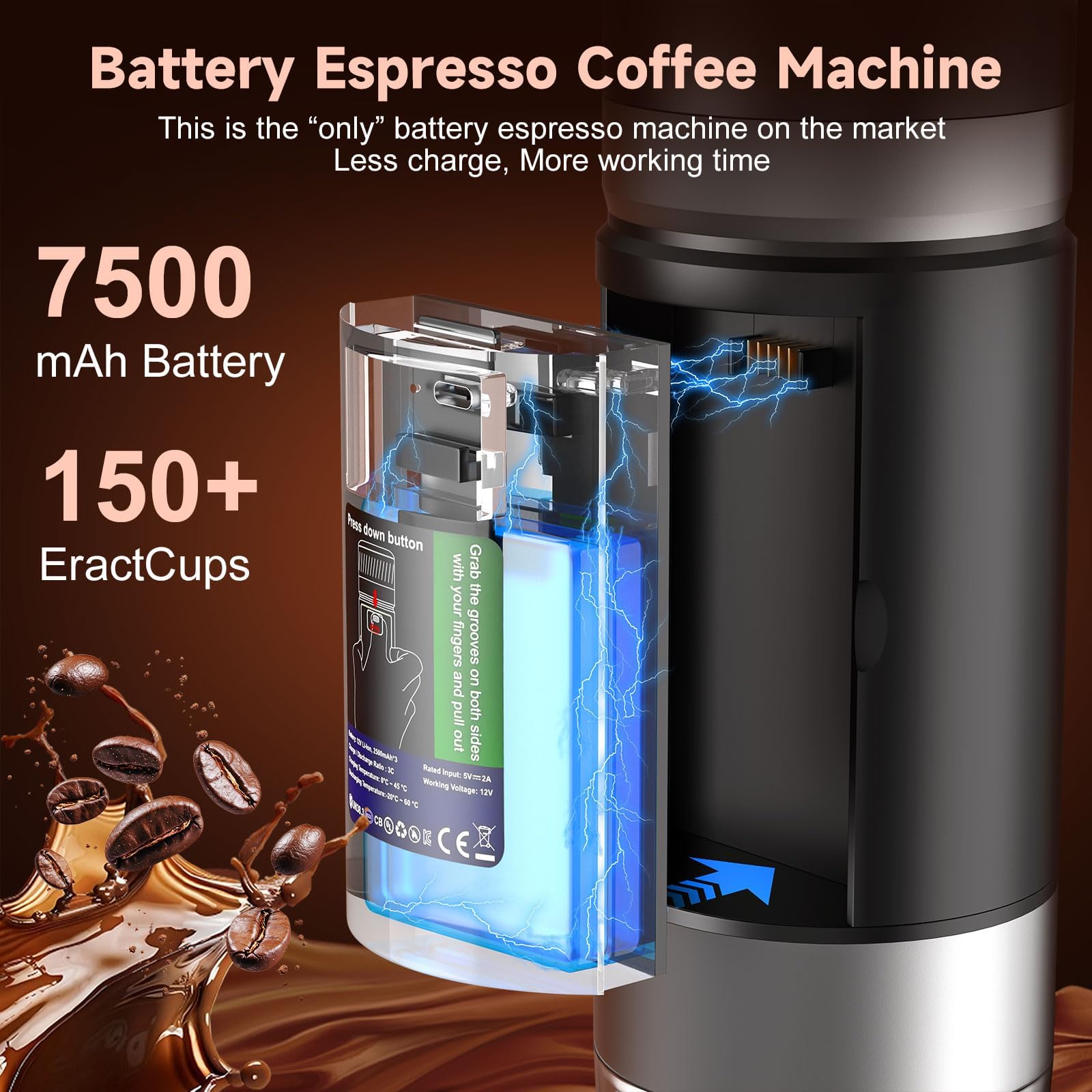 Macchina da Caffè Espresso Elettrica Portatile dotato di batteria rimovibile, Macchina Caffe Portatile 3 In 1 Macchina Caffe, 5 Minuti Auto-Riscaldamento, con USB-C, con caffè macinato e capsula NS