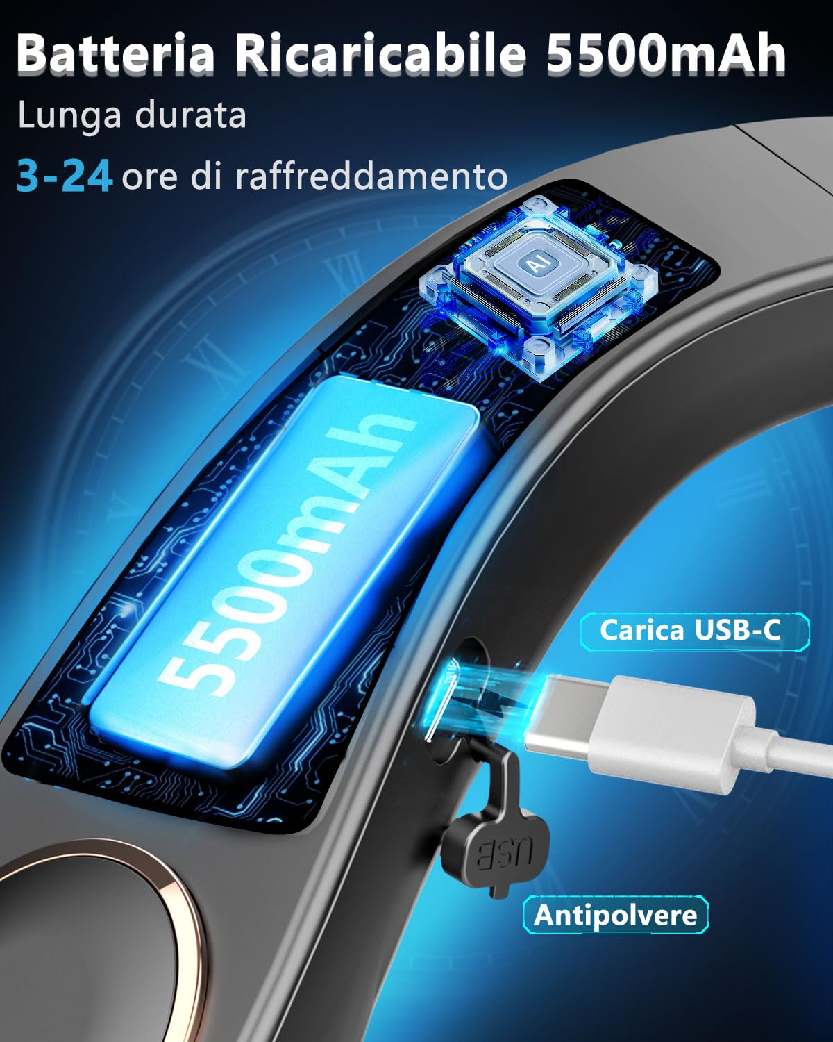 Ventilatore da Collo con Raffreddamento, Ventilatore Collo USB Portatile e Silenzioso, Neck Fan 5 Velocità Batteria 5500mAh Potente, Display LED, Autonomia 15 Ore, per Outdoor, Sport, Ufficio e Viaggi