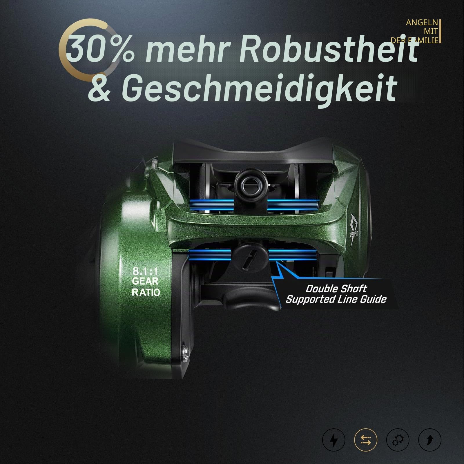Piscifun Torrent II Baitcast-Angelrolle, 9 kg Kohlefaser-Zugbaitcaster, 6,6:1/8,1:1 Übersetzung & Magnetbremssystem, Low-Profile-Wurfrolle, Links- und Rechtshänder