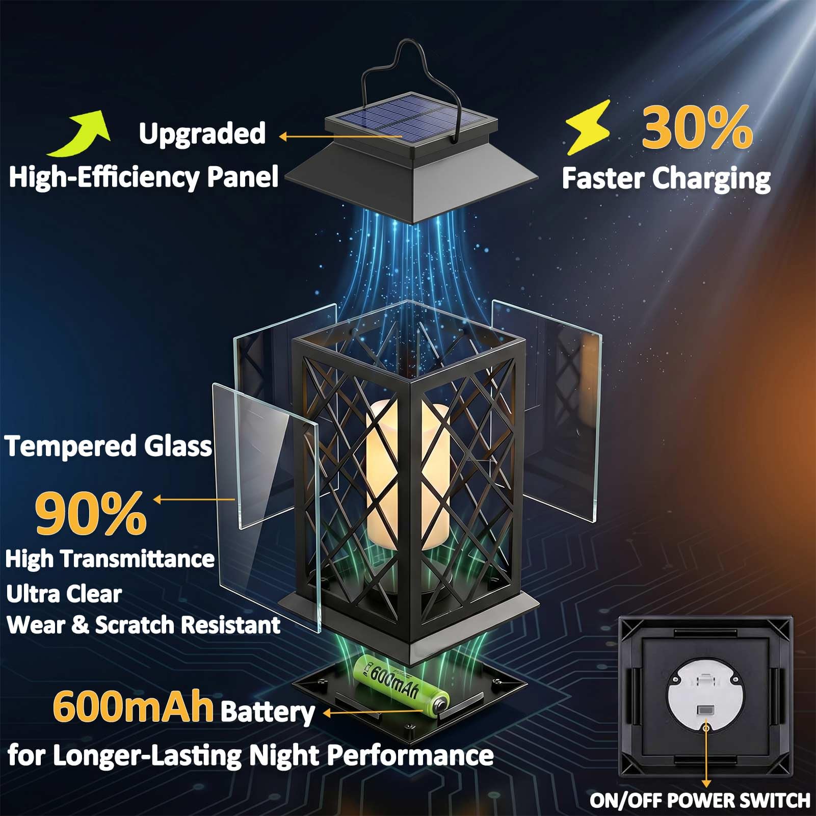 Grandes lanternes solaires d'extérieur étanches en verre trempé de 35,6 cm, lampes solaires suspendues avec bougies vacillantes sans flamme, lanterne solaire rétro pour mur, porche, terrasse, table
