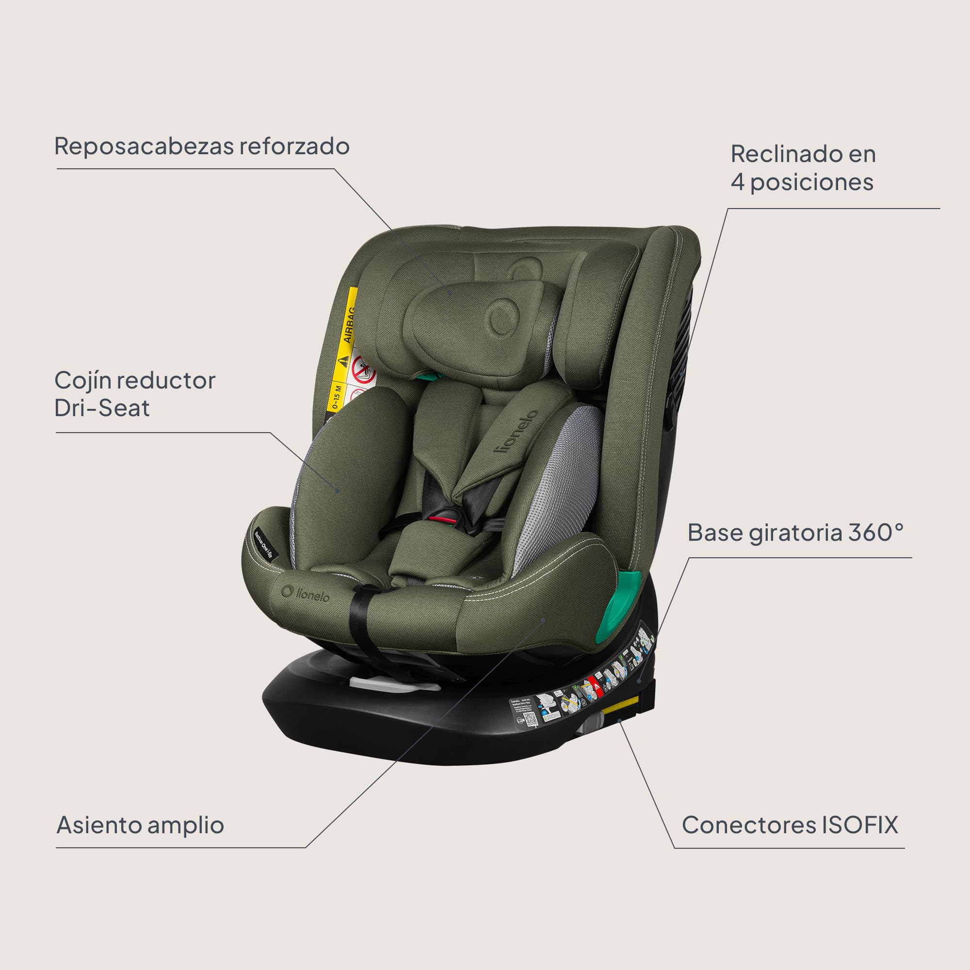 LIONELO Bastiaan i-Size One Silla de Coche Giratoria 360o para Niños de 40 a 50 cm Montaje hacia Delante y hacia Atrás, ISOFIX Cinturón TopTether Ajuste del Respaldo y Reposacabezas Protección lateral | Montaje en dirección de marcha y en sentido contrari