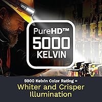 Vista 2 de Liteband Bundle PRO PureHD - Linterna frontal LED recargable de 2500 lúmenes con batería, linterna de cabeza brillante, luz para casco, lámparas