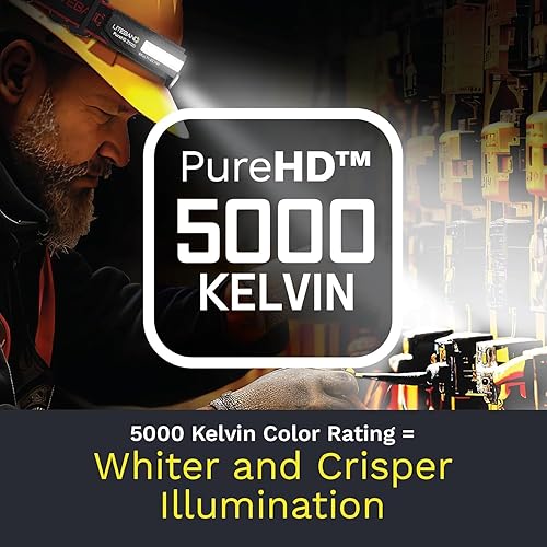 Miniatura 4 de Liteband Bundle PRO PureHD - Linterna frontal LED recargable de 2500 lúmenes, funciona con pilas, linterna de cabeza brillante, luz de casco duro,