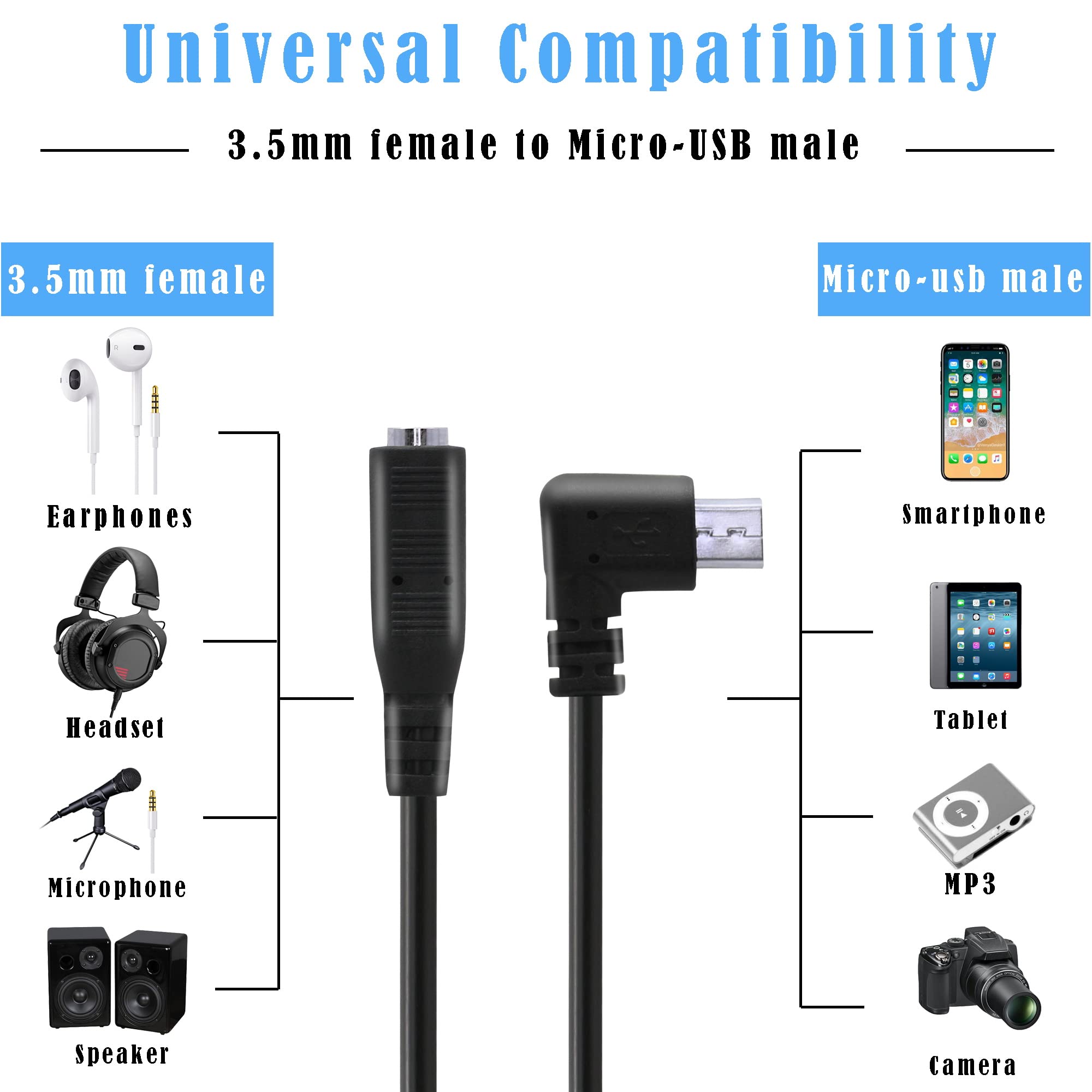 Oiyagai Connecteur De Bornier à Vis Micro USB, Micro USB Mâle Vers 5 Broches/voies Femelles à Boulon, Bornes à Vis Bouclier, Câble Adaptateur De Type Enfichable, 30 Cm
