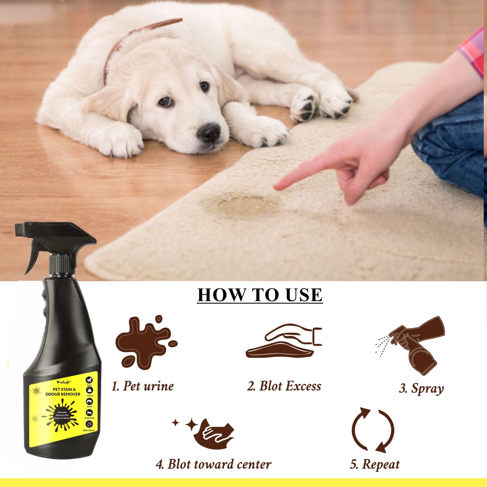VetSafe Pet Stain & Odour Remover 500 ml | 3X Cleaning Power | Eliminates Tough Stains & Odours | Prevents Repeat Marking | Ideal for Feces, Urine, Vomit & Drool | Pet Area Cleaner 1